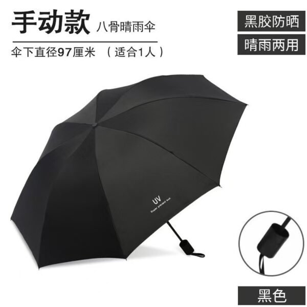 Umbrella - 图片 3