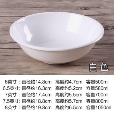 Plastic bowl