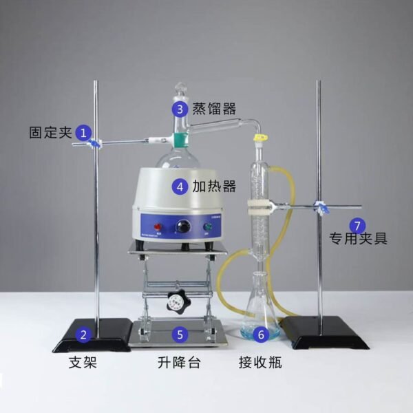 distiller apparatus - 图片 4