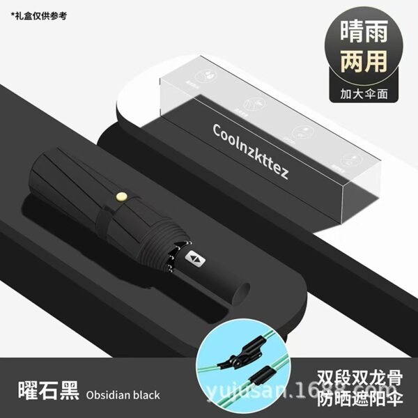 Umbrella - 图片 4