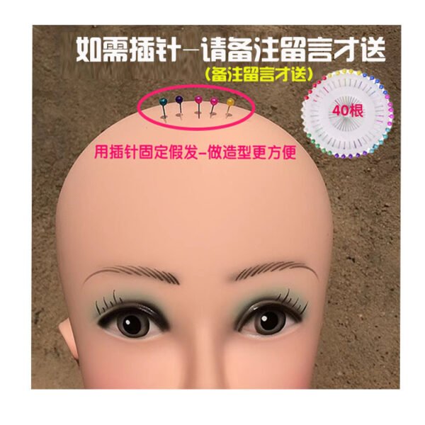 Model Head - 图片 5