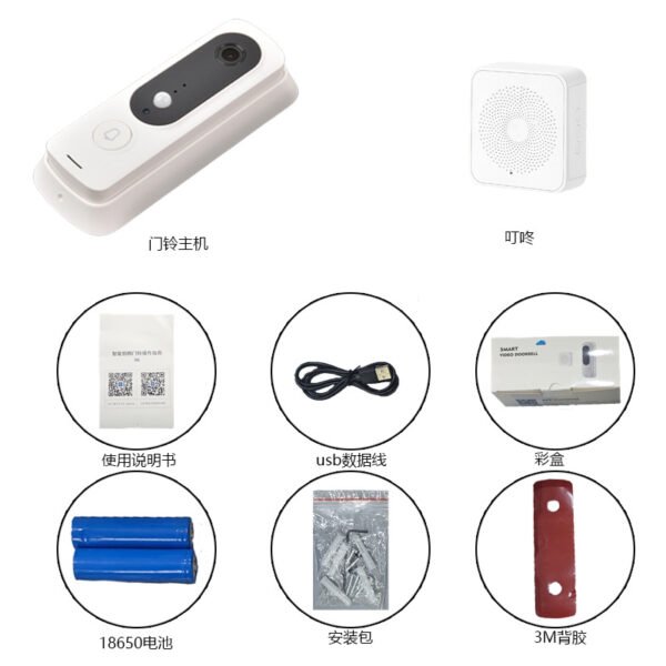 Doorbell - 图片 3
