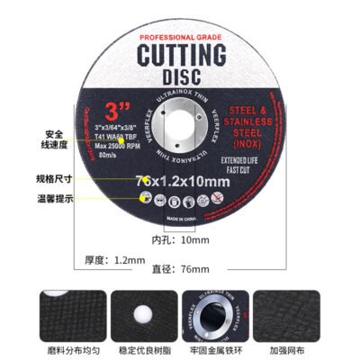 Cutting disc