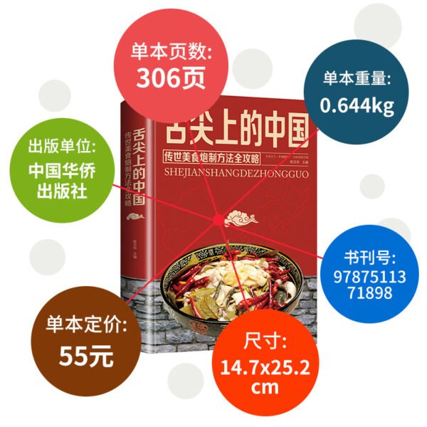 food - 图片 5