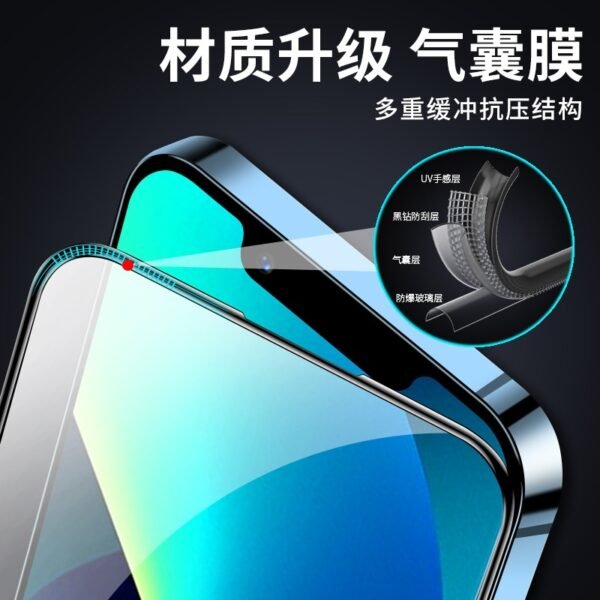 Mobile Phone film - 图片 2