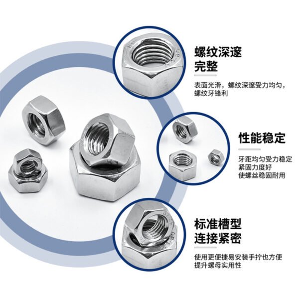 Screw cap - 图片 2