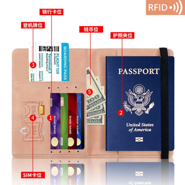 Passport holder - 图片 2