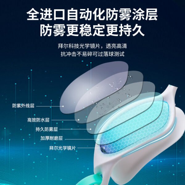 Swimming goggles - 图片 3