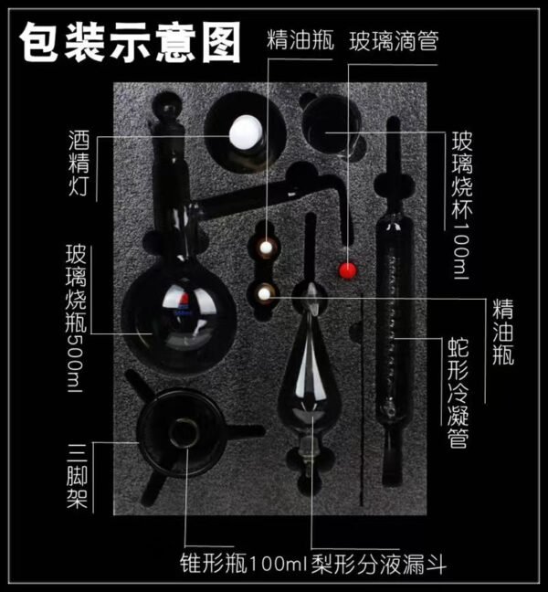 distiller apparatus - 图片 2